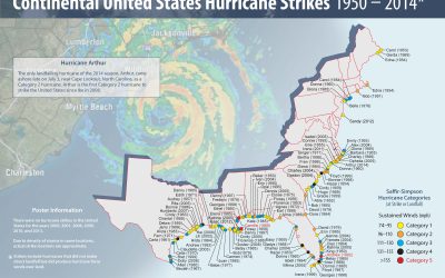May 27, 2020 – PTB Hosts Annual Hurricane Preparedness Tabletop Exercise