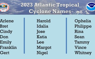 May 1, 2023 – Port Tampa Bay Hosts Annual Hurricane Preparedness Exercise